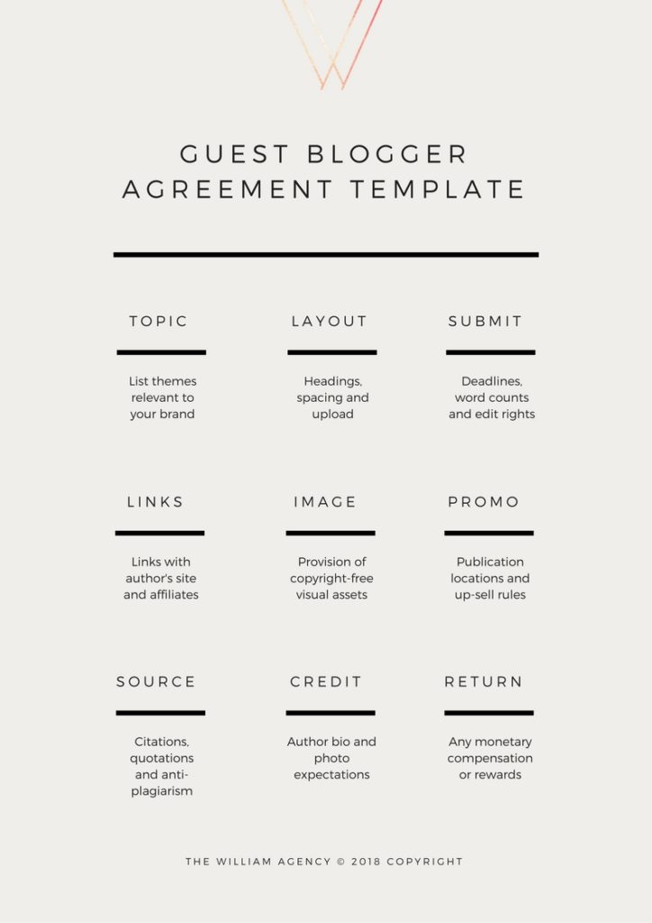 The William Agency How To Get Good Guest Bloggers